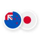 NZDJPY